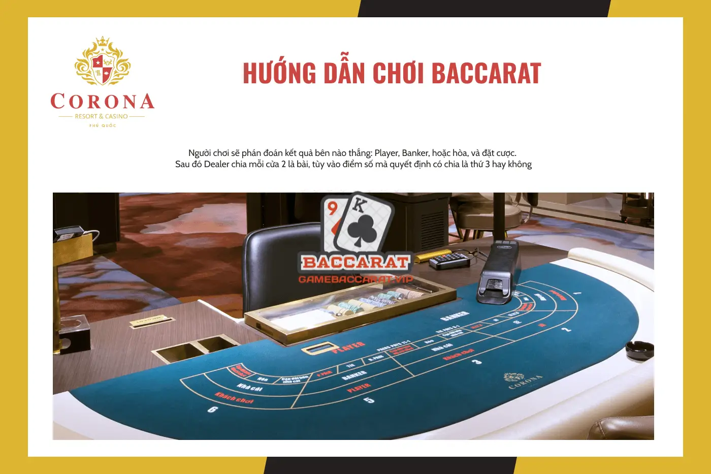 Tìm hiểu về trò chơi Baccarat