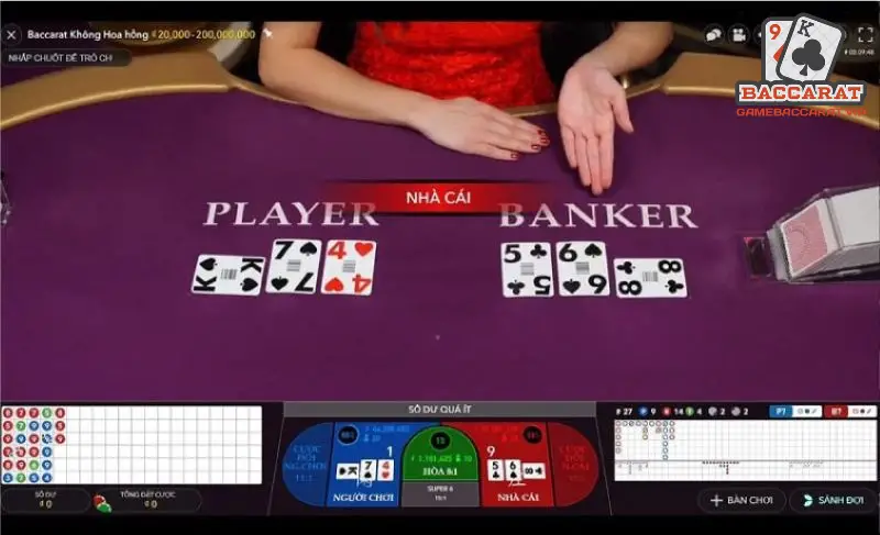 Chi tiết về luật chia bài trong Baccarat