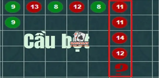 Bước 1: Quan Sát và Tìm Dây Bài